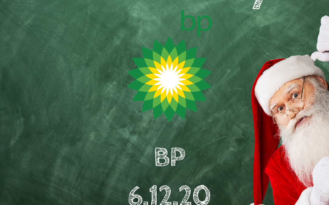 BP auf dem charttechnischen Prüfstand