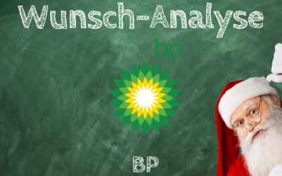 BP auf dem charttechnischen Prüfstand